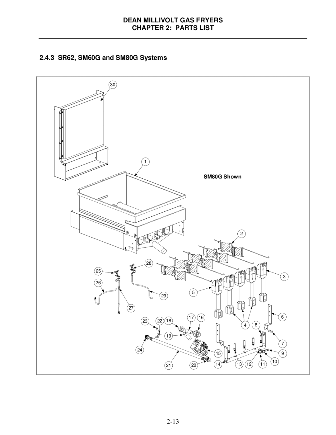 Frymaster Super Runner Series, Super Marathon Series manual 3 SR62, SM60G and SM80G Systems, SM80G Shown 