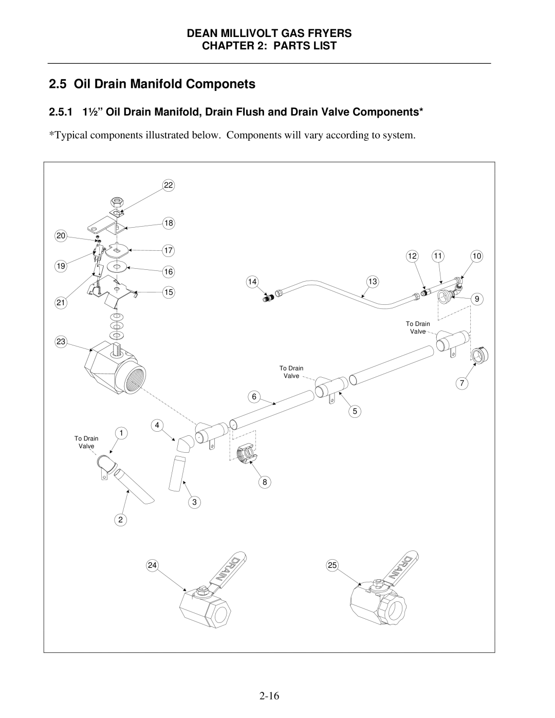 Frymaster Super Marathon Series, Super Runner Series manual Oil Drain Manifold Componets 