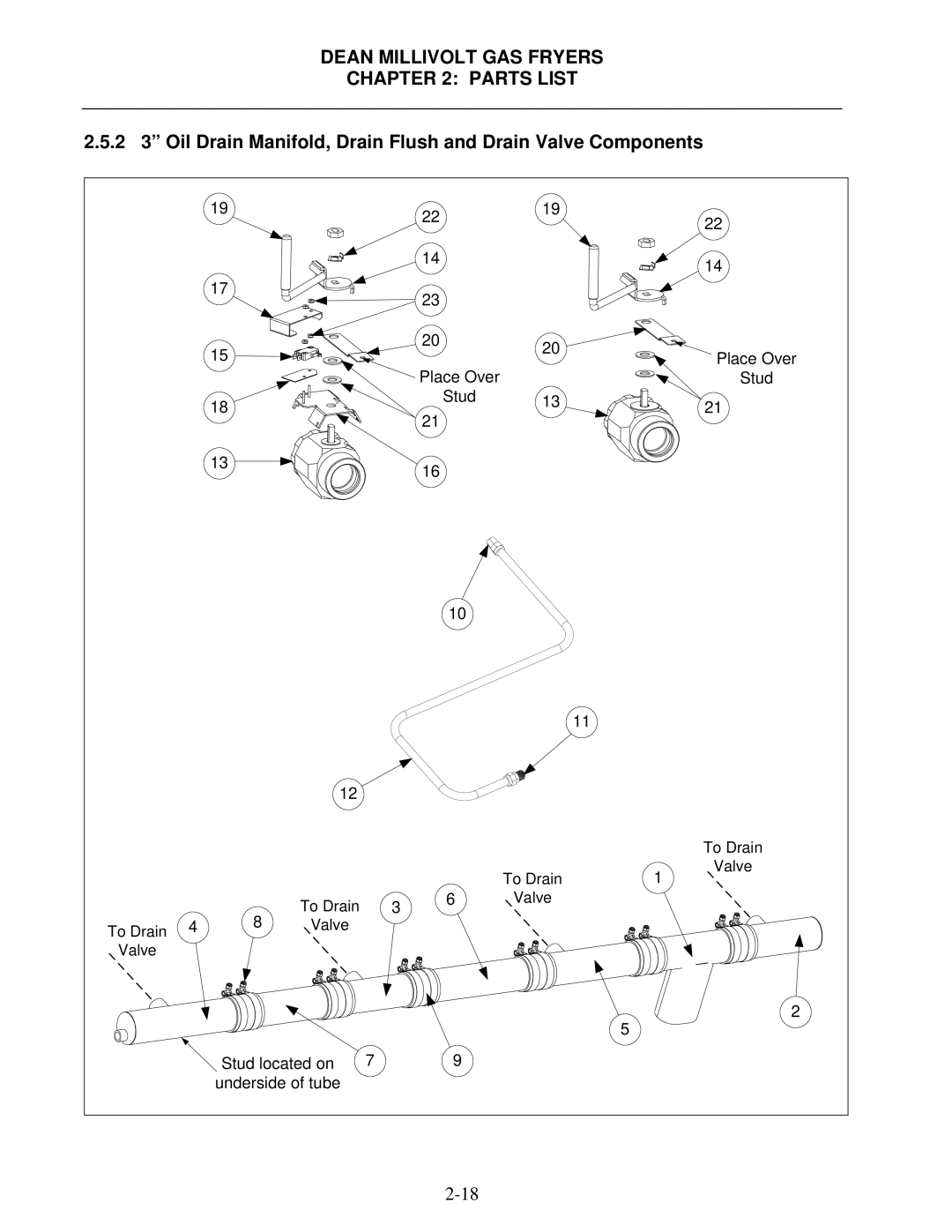 Frymaster Super Marathon Series, Super Runner Series manual Place Over 