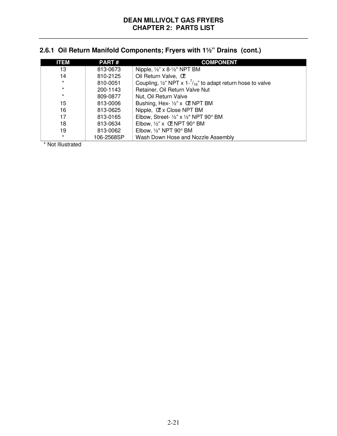 Frymaster Super Runner Series, Super Marathon Series manual 810-0051 200-1143 809-0877 106-2568SP Not Illustrated 