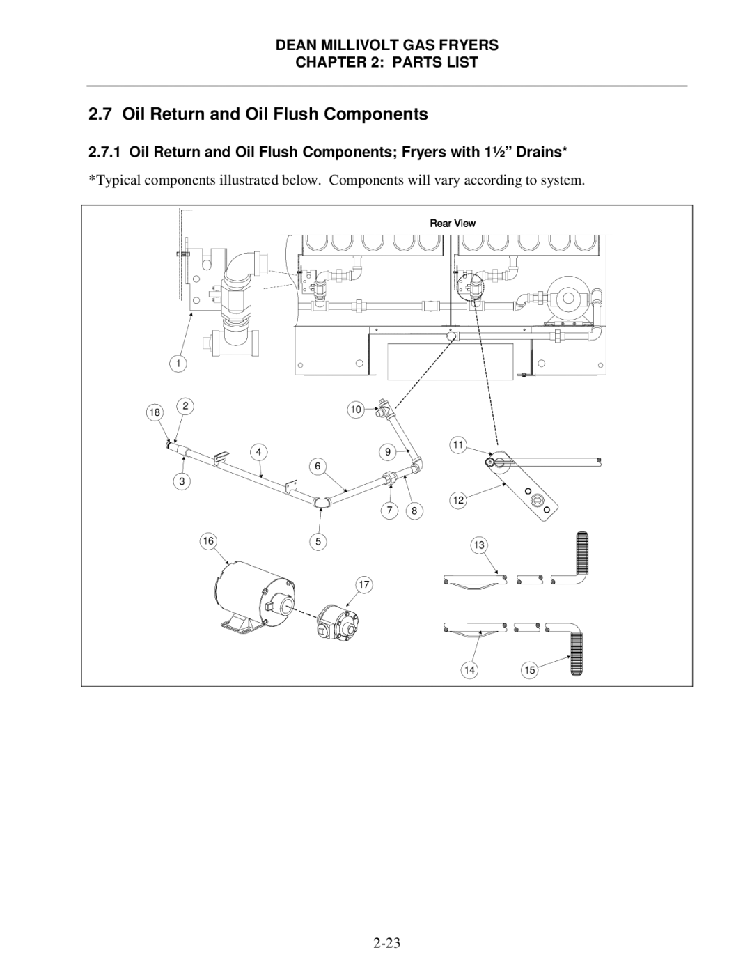 Frymaster Super Runner Series, Super Marathon Series manual Oil Return and Oil Flush Components 