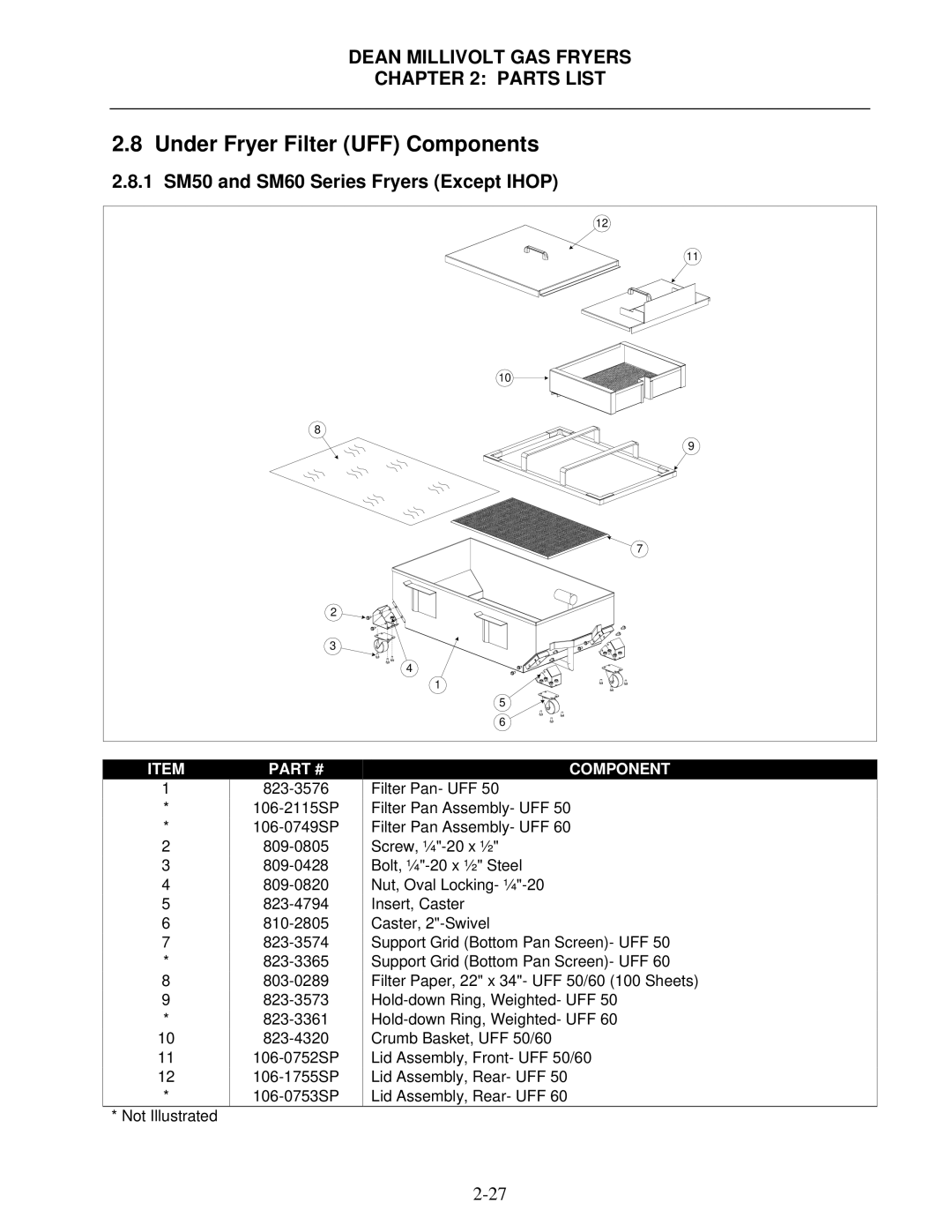 Frymaster Super Runner Series manual Under Fryer Filter UFF Components, 1 SM50 and SM60 Series Fryers Except Ihop 