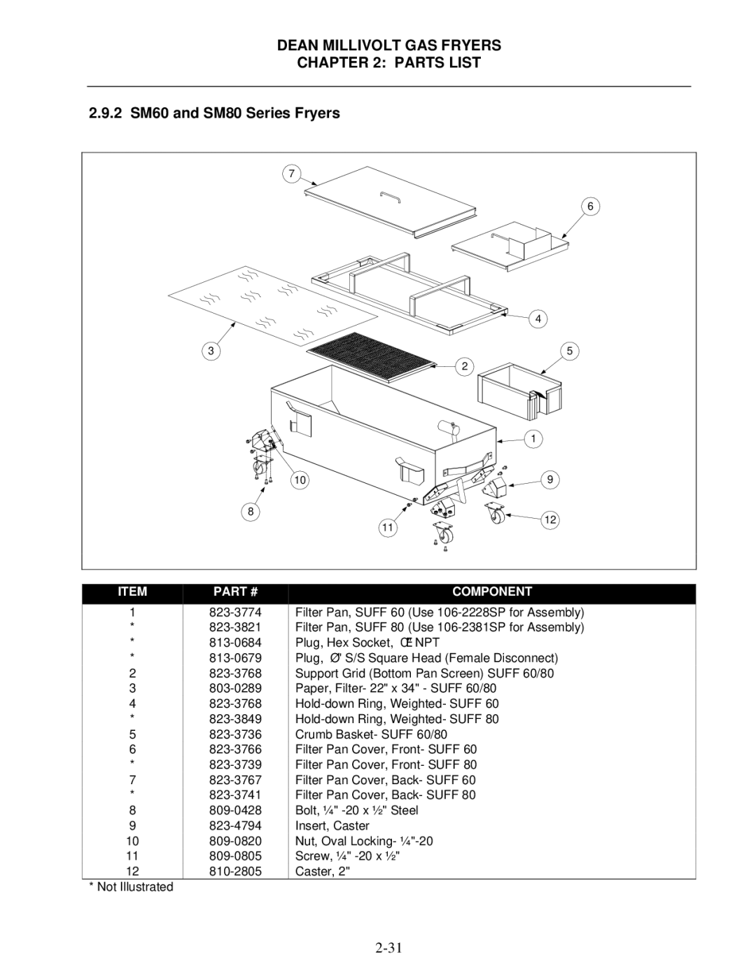 Frymaster Super Runner Series, Super Marathon Series manual 2 SM60 and SM80 Series Fryers 