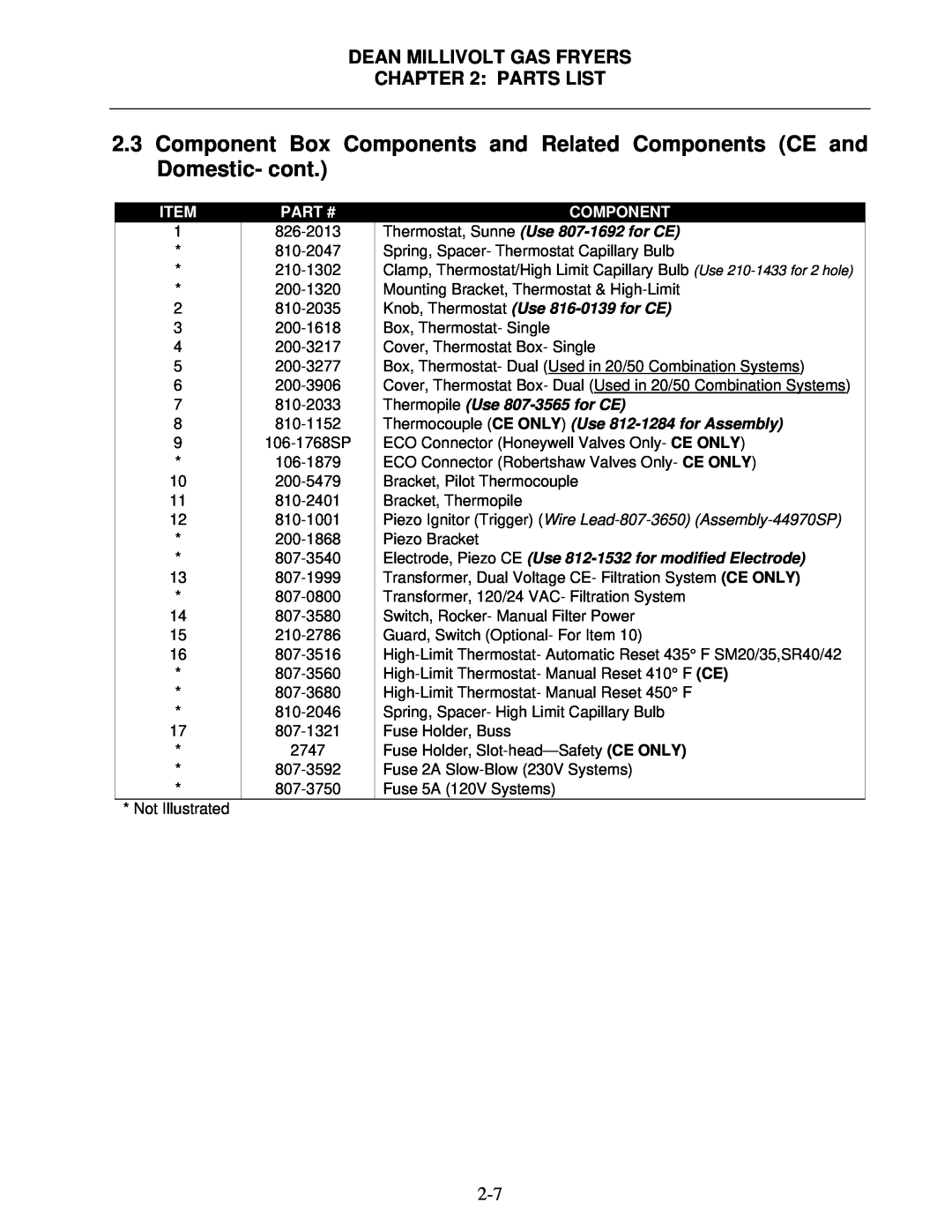 Frymaster Super Runner Series manual Dean Millivolt Gas Fryers : Parts List, Item, Part #, 826-2013, Component 