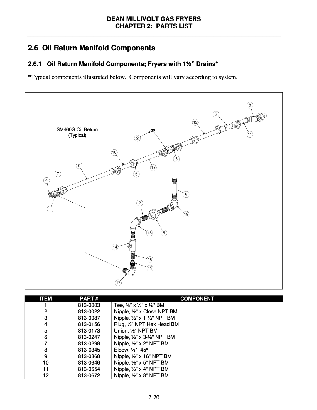 Frymaster Super Marathon Series manual Oil Return Manifold Components, Dean Millivolt Gas Fryers : Parts List, Item, Part # 