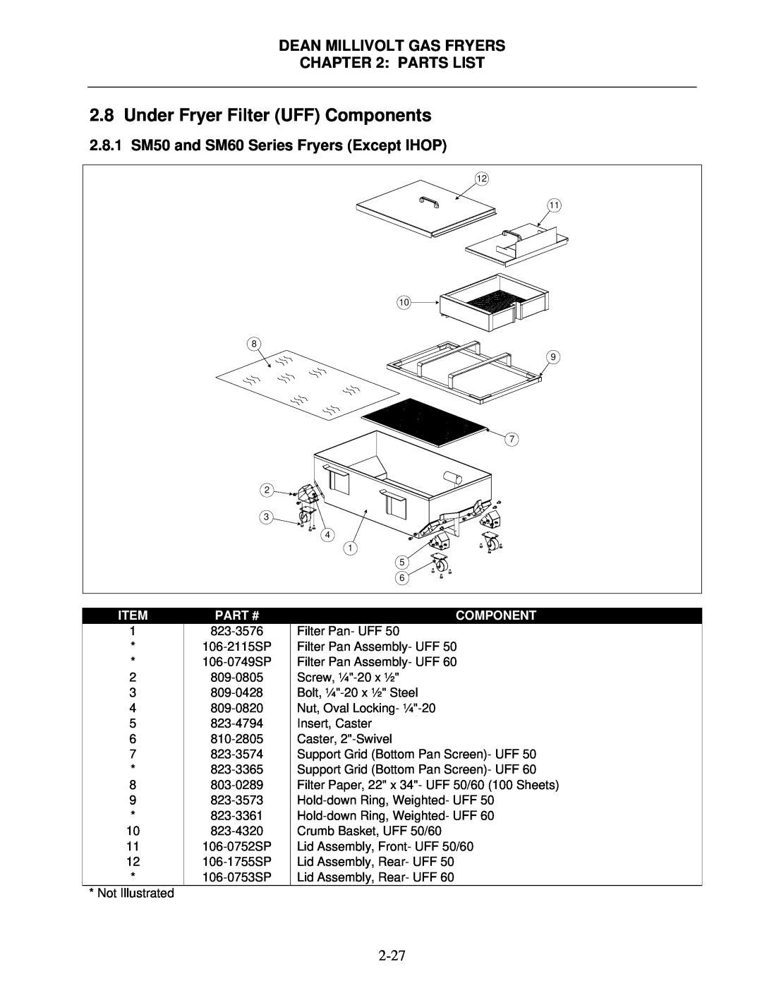 Frymaster Super Runner Series manual Under Fryer Filter UFF Components, 2.8.1 SM50 and SM60 Series Fryers Except IHOP, Item 