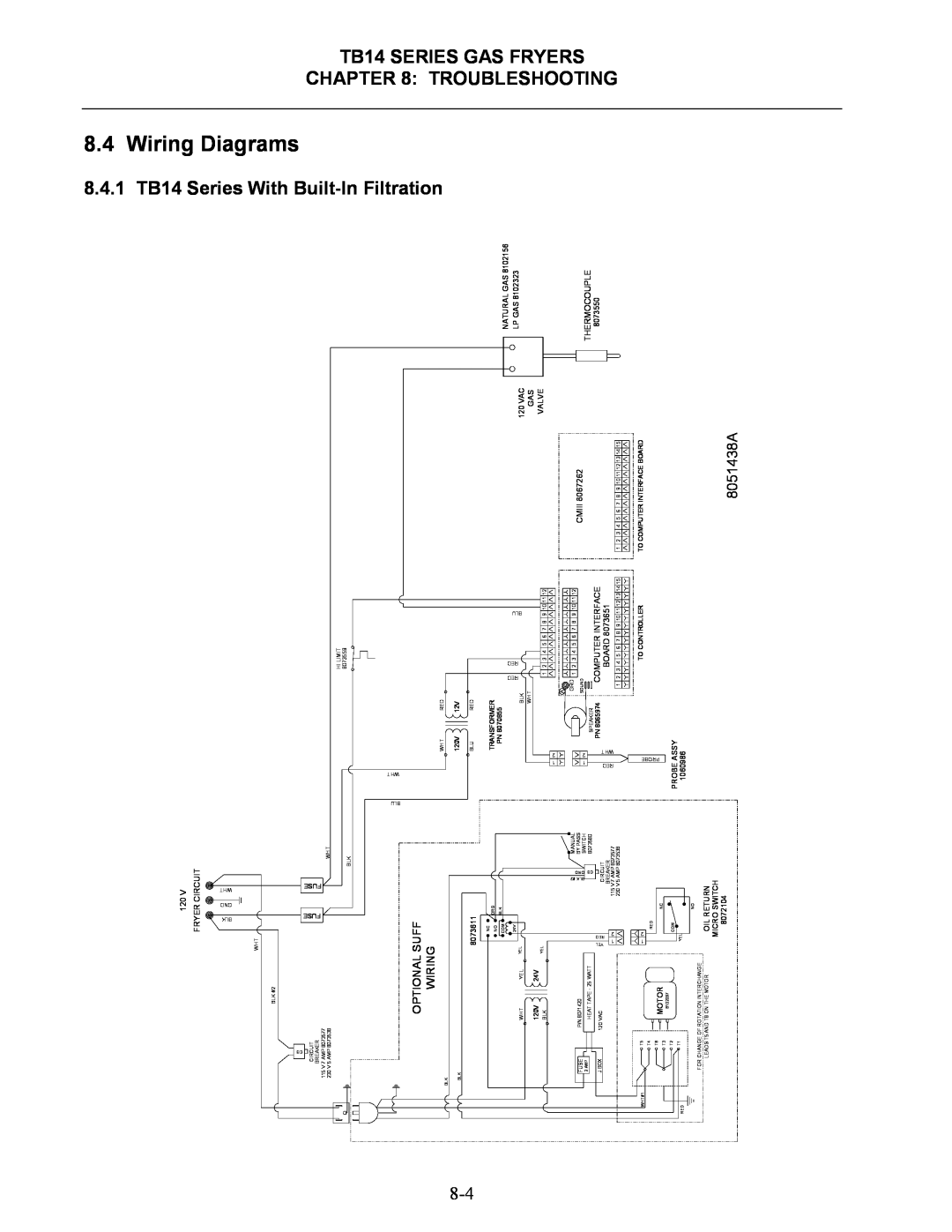 Frymaster Wiring, Diagrams, 8.4.1, TB14 Series, With Built, Filtration, TB14 SERIES GAS FRYERS TROUBLESHOOTING, Motor 