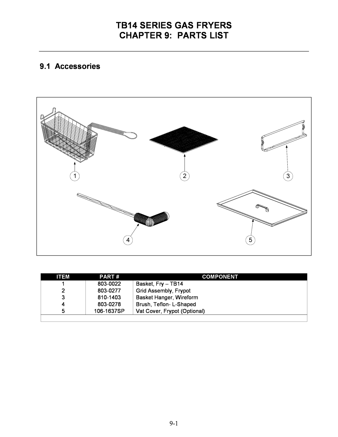Frymaster operation manual TB14 SERIES GAS FRYERS PARTS LIST, Accessories, Part #, Component 