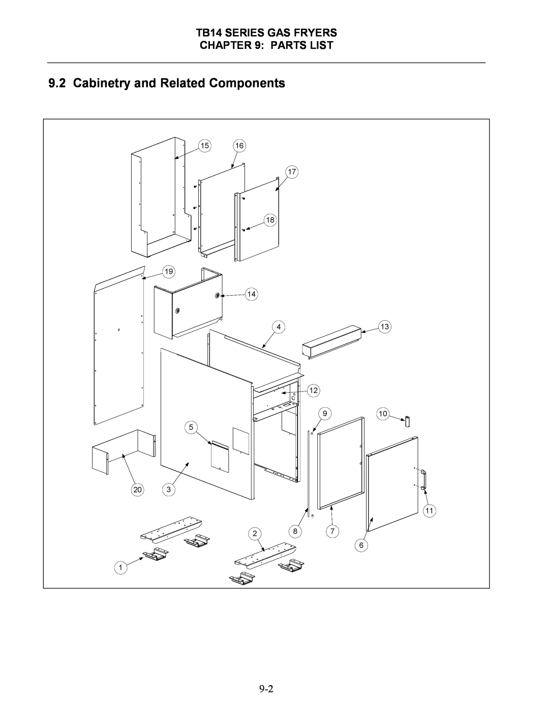 Frymaster operation manual Cabinetry and Related Components, TB14 SERIES GAS FRYERS PARTS LIST 