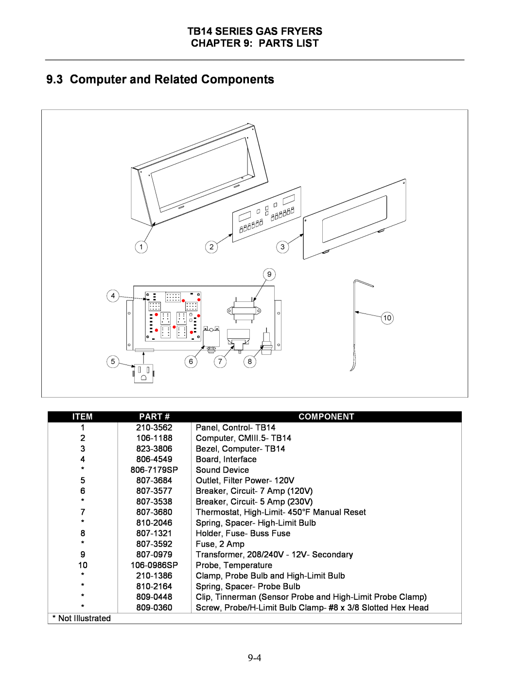 Frymaster operation manual Computer and Related Components, TB14 SERIES GAS FRYERS PARTS LIST, Part # 