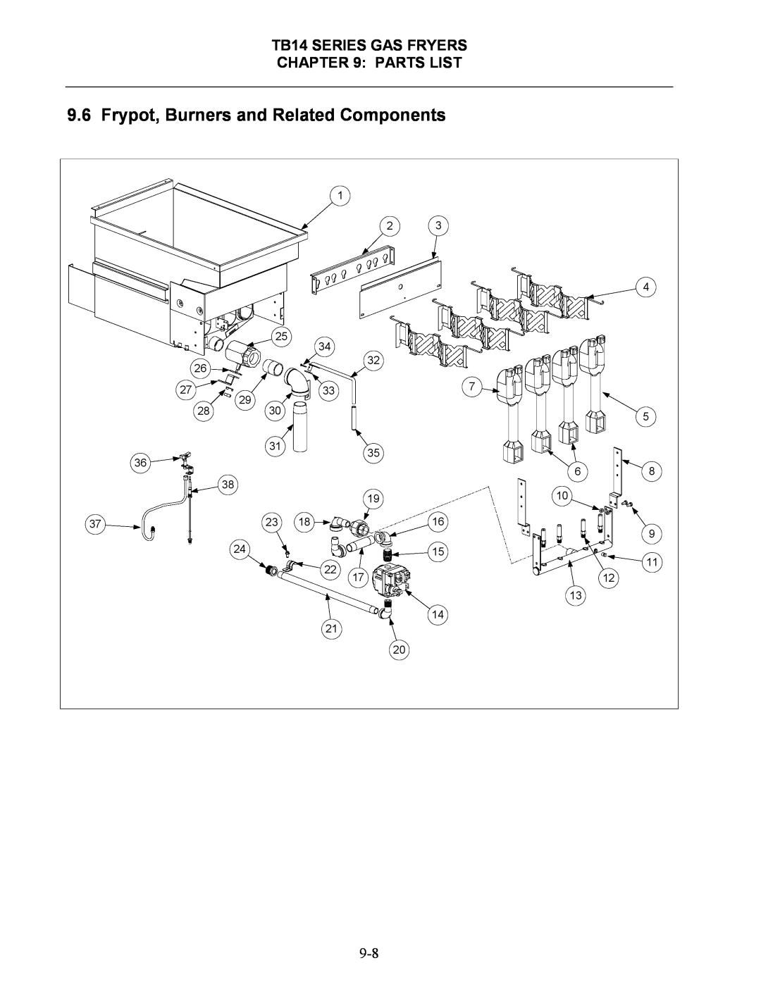 Frymaster operation manual Frypot, Burners and Related Components, TB14 SERIES GAS FRYERS PARTS LIST 