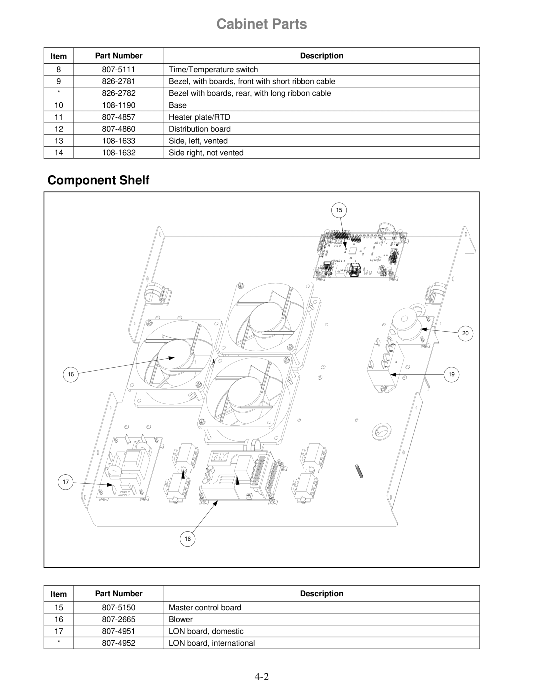 Frymaster UHC-HD manual Component Shelf 