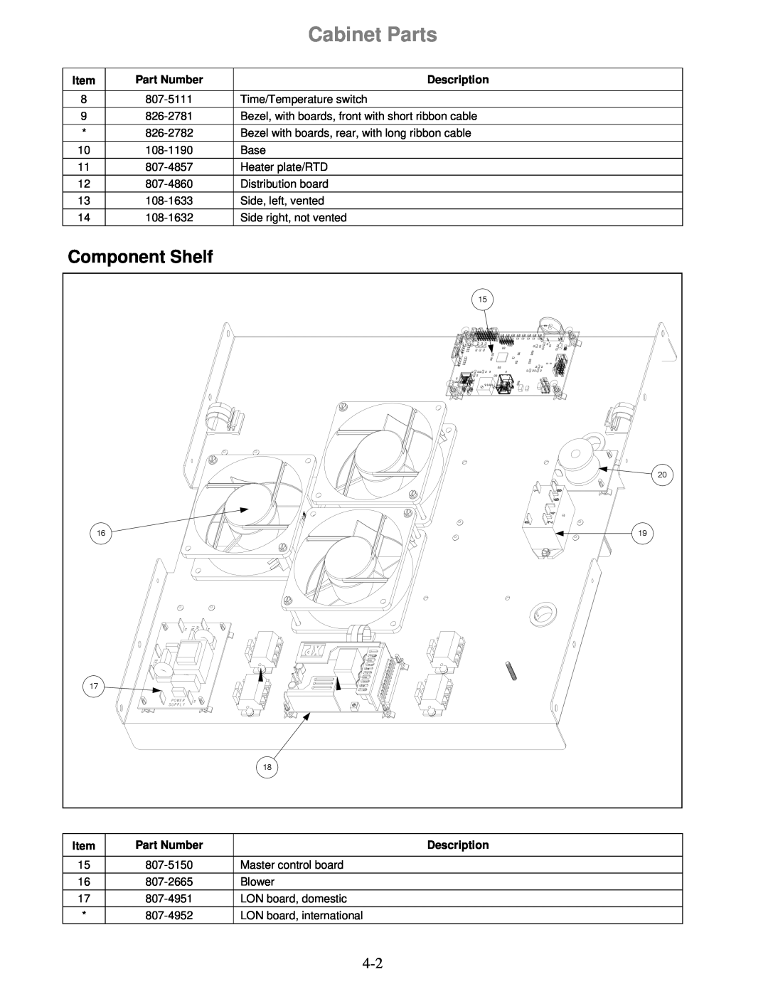 Frymaster UHC-HD manual Component Shelf, Cabinet Parts, Part Number, Description 