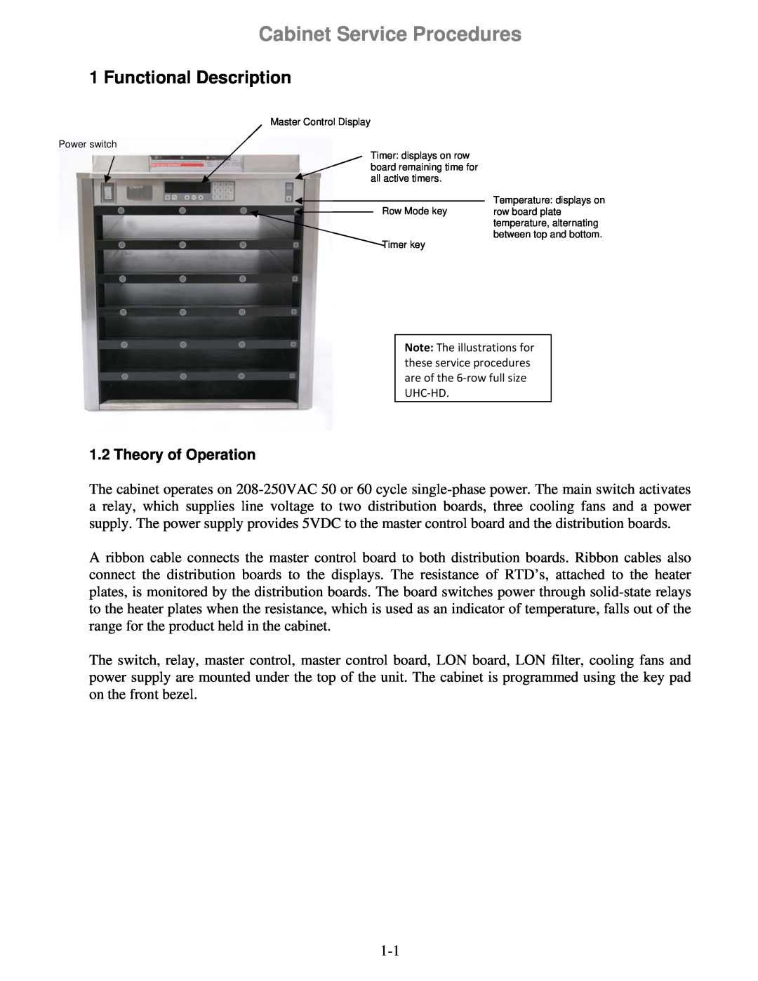 Frymaster UHC-HD manual Cabinet Service Procedures, Functional Description, Theory of Operation 