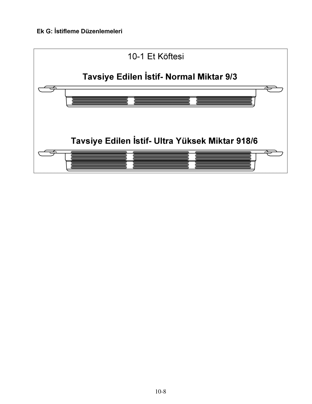 Frymaster UHC-P 2-yuva, UHC-P 4-yuva manual Tavsiye Edilen İstif- Normal Miktar 9/3, Ek G İstifleme Düzenlemeleri 