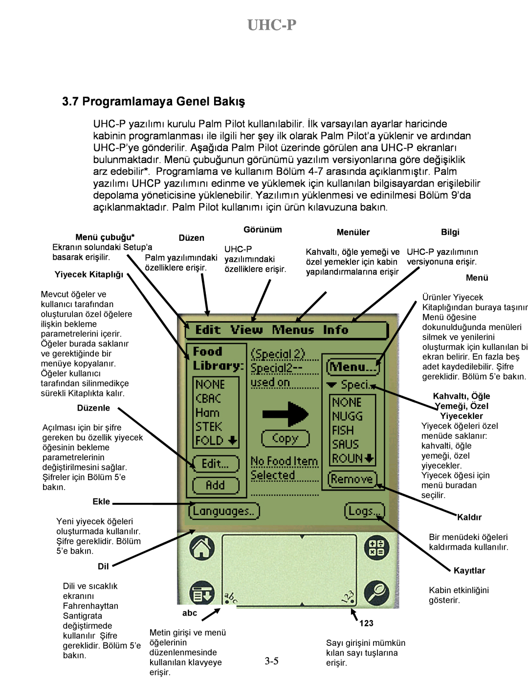 Frymaster UHC-P 2-yuva, UHC-P 4-yuva manual Uhc-P, Programlamaya Genel Bakış 