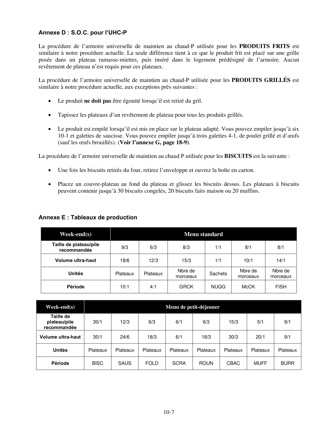 Frymaster UHC-PN, UHC-P 2 manuel dutilisation Annexe D S.O.C. pour l’UHC-P 