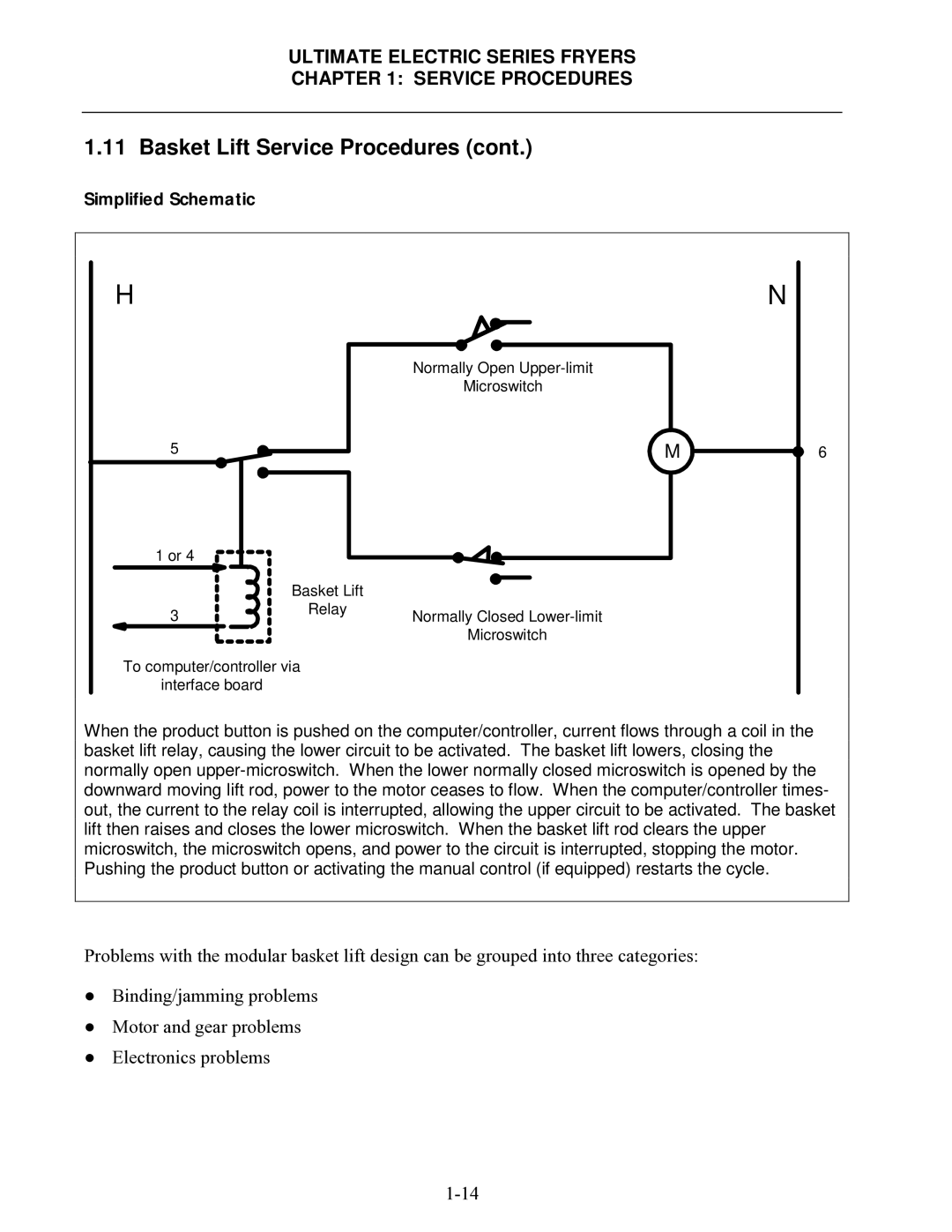 Frymaster Ultimate Electric Series manual Simplified Schematic 