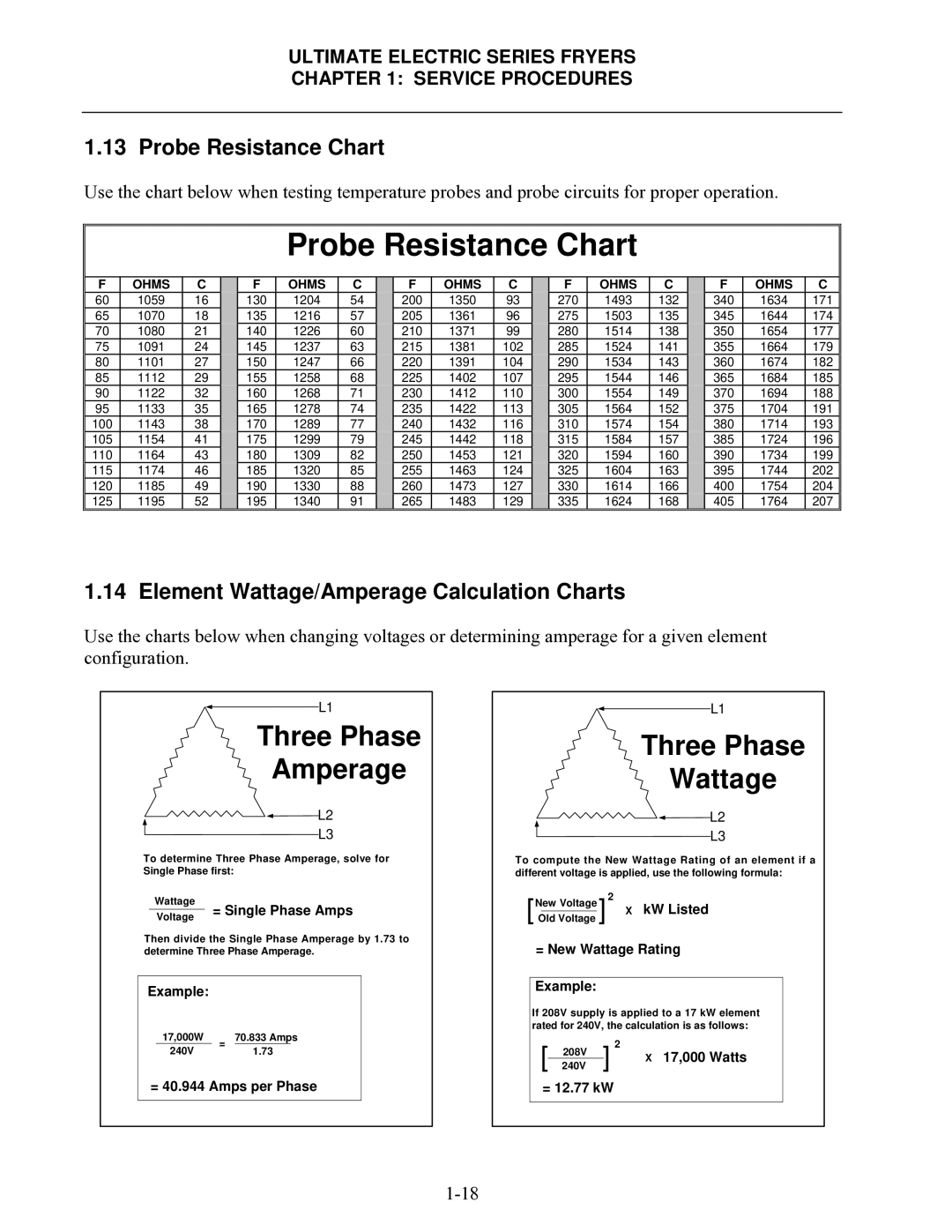 Frymaster Ultimate Electric Series manual Probe Resistance Chart, Element Wattage/Amperage Calculation Charts 