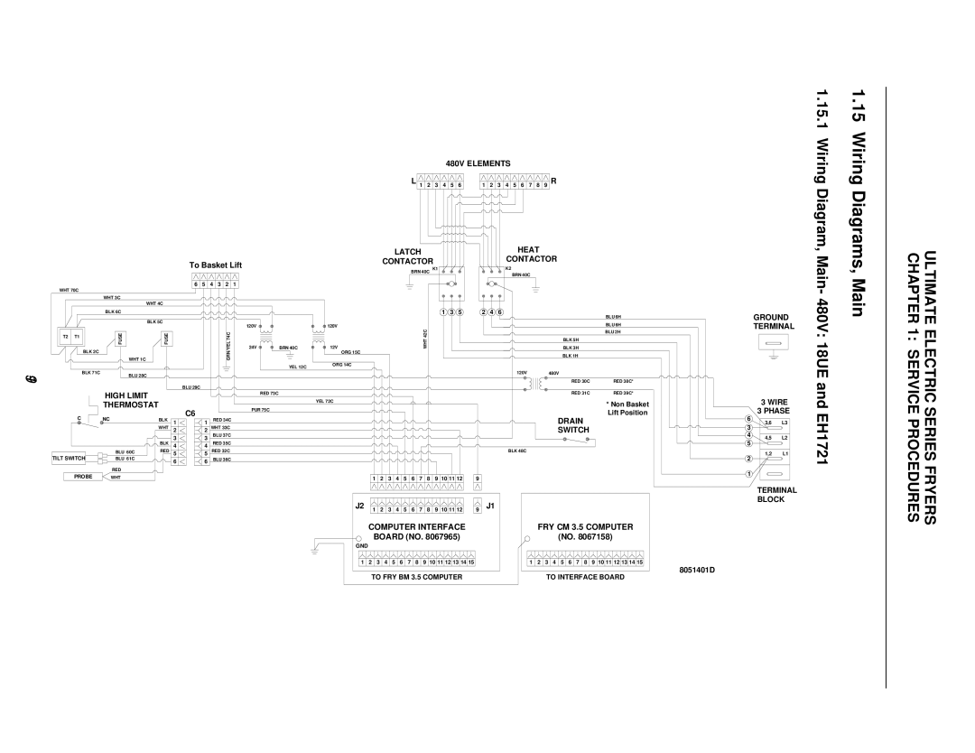 Frymaster Ultimate Electric Series manual Wiring Diagrams, Main, 18UE and EH1721 