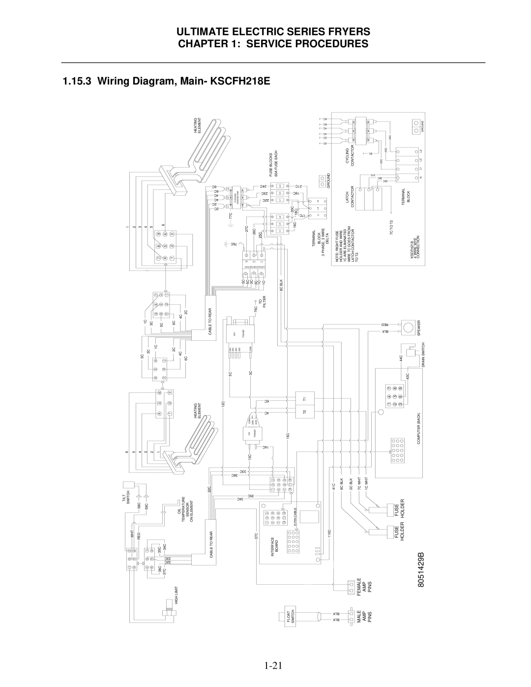 Frymaster Ultimate Electric Series manual Wiring, Diagram, Main 