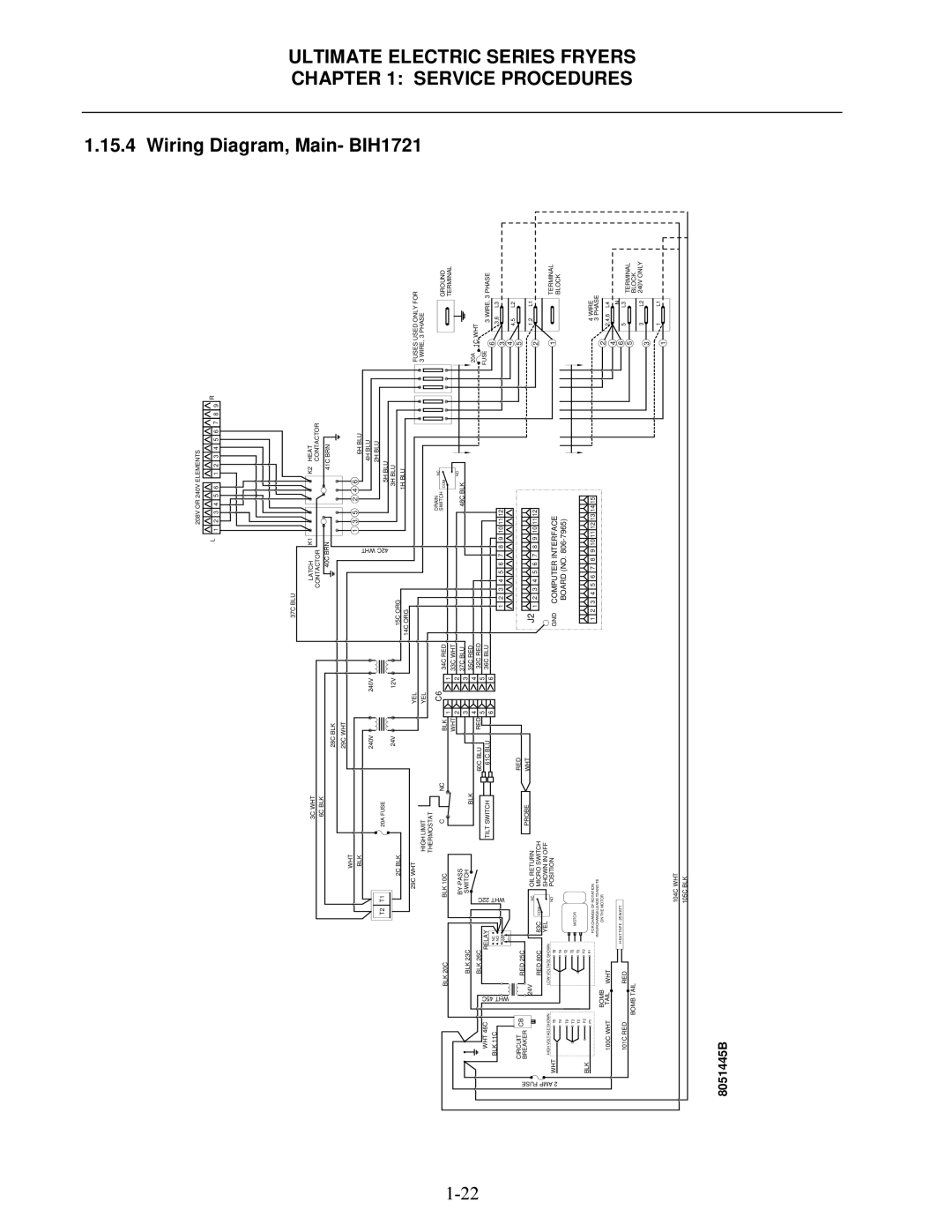 Frymaster Ultimate Electric Series manual Wiring Diagram, Main- BIH1721, Computer Interface 