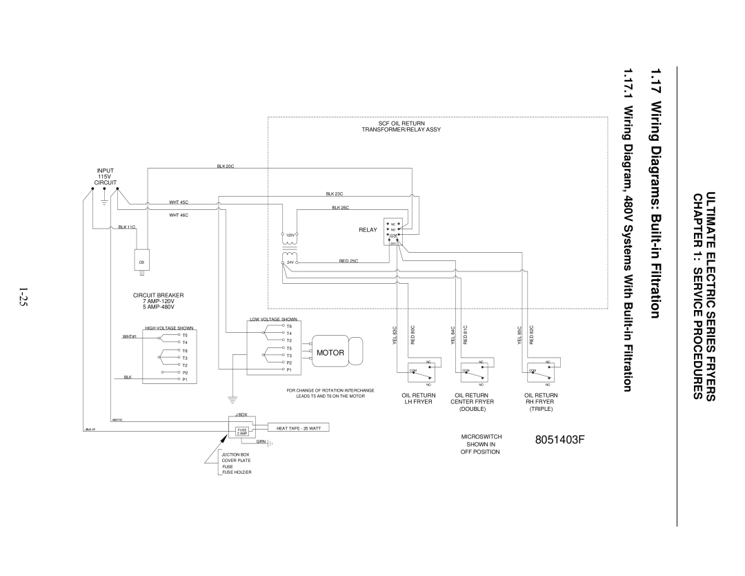 Frymaster Ultimate Electric Series manual Wiring Diagrams Built-in, Filtration, Wiring Diagram, 480V Systems, With Built-in 