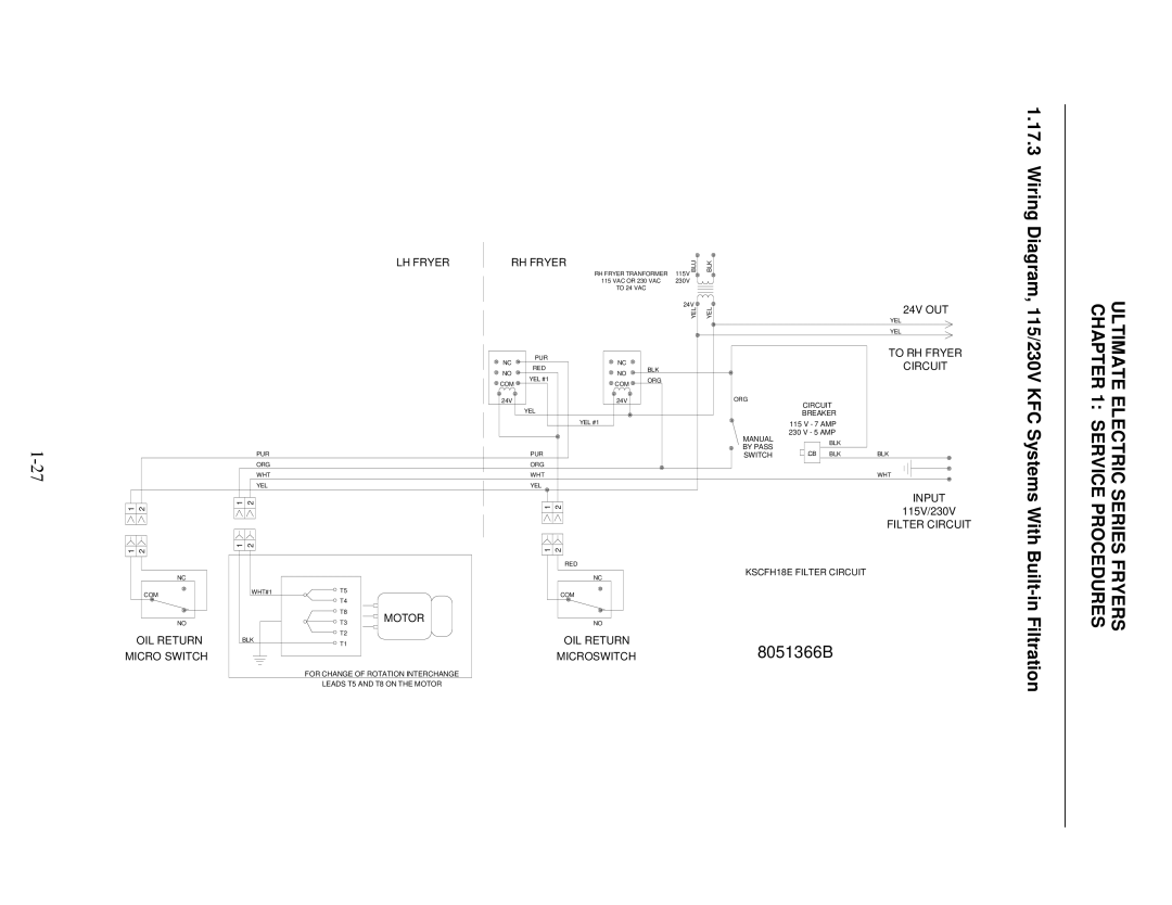 Frymaster Ultimate Electric Series manual Wiring Diagram, 115/230V KFC Systems, LH Fryer 