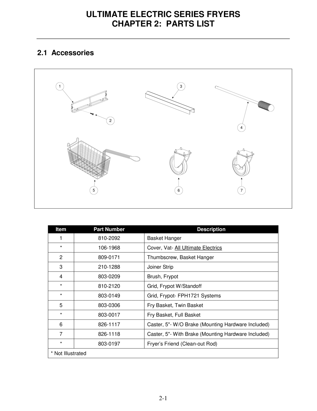 Frymaster manual Ultimate Electric Series Fryers Parts List, Accessories 