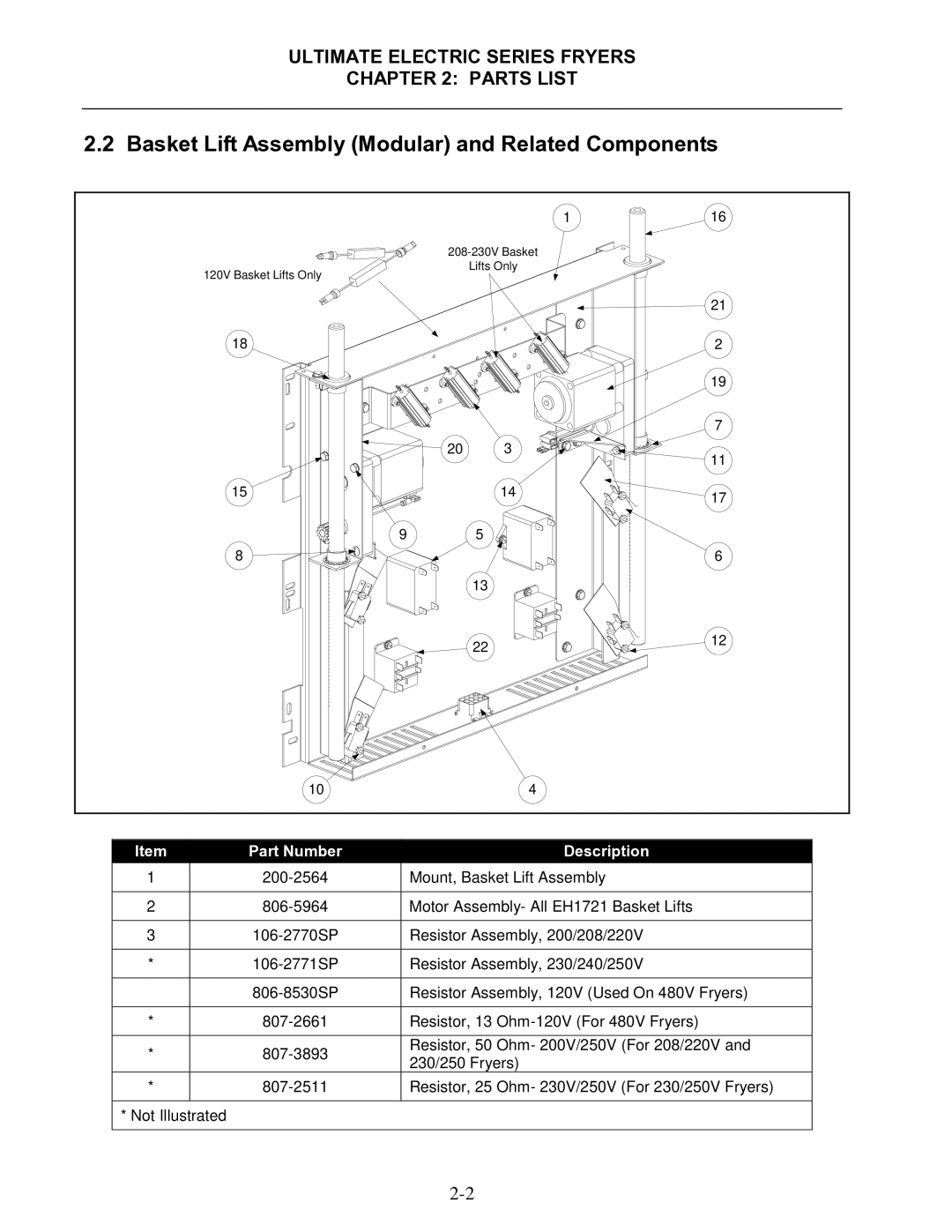 Frymaster Ultimate Electric Series manual Basket Lift Assembly Modular and Related Components 