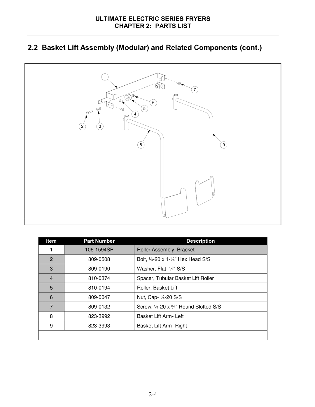 Frymaster Ultimate Electric Series manual Basket Lift Assembly Modular and Related Components 