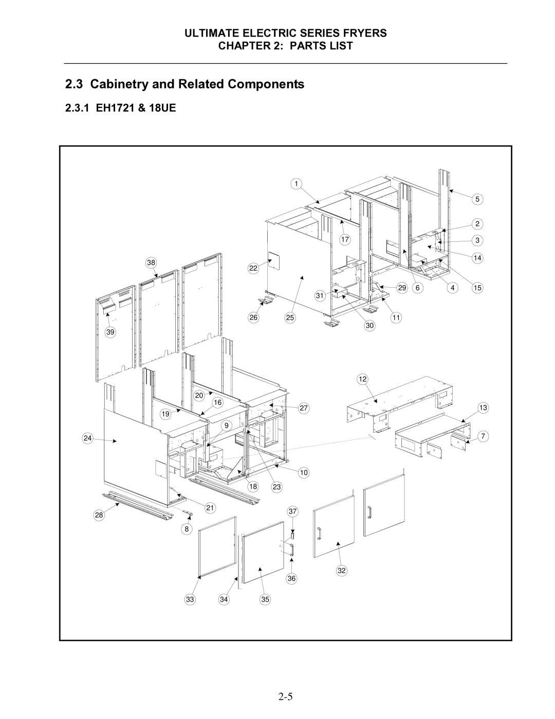 Frymaster Ultimate Electric Series manual Cabinetry and Related Components, 1 EH1721 & 18UE 