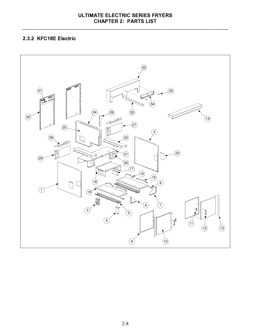 Frymaster Ultimate Electric Series manual KFC18E Electric 