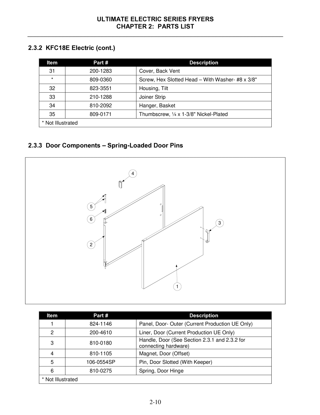 Frymaster Ultimate Electric Series manual Door Components Spring-Loaded Door Pins 