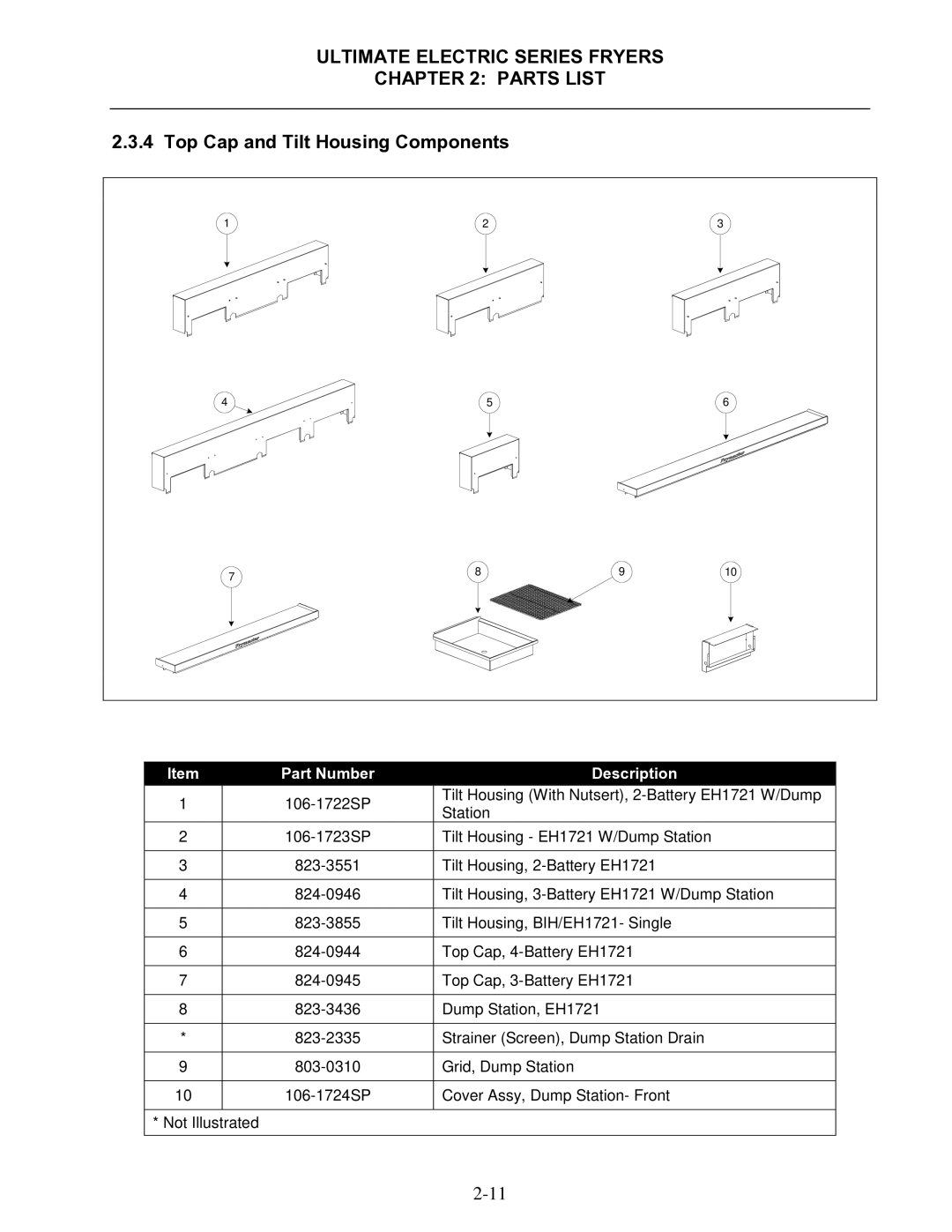 Frymaster Ultimate Electric Series manual Top Cap and Tilt Housing Components 