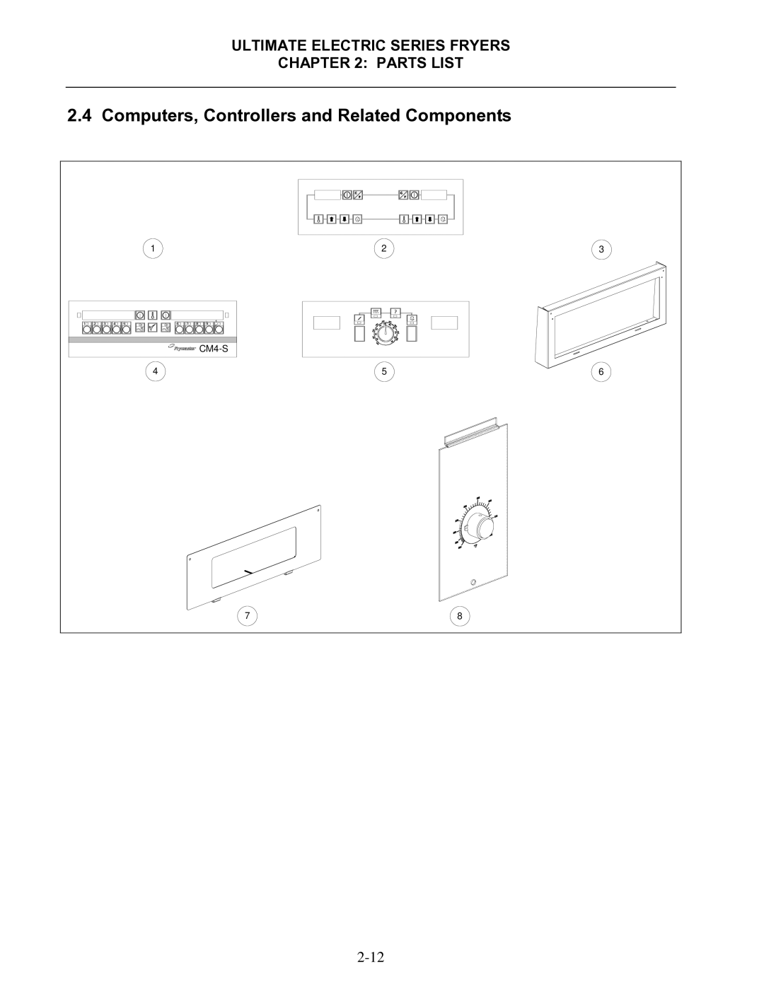 Frymaster Ultimate Electric Series manual Computers, Controllers and Related Components 