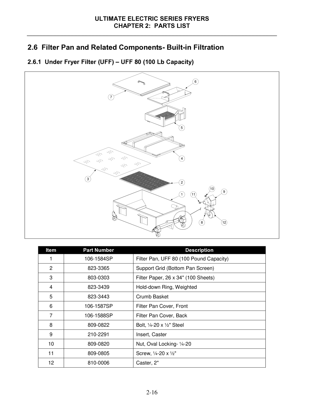 Frymaster Ultimate Electric Series manual Filter Pan and Related Components- Built-in Filtration 