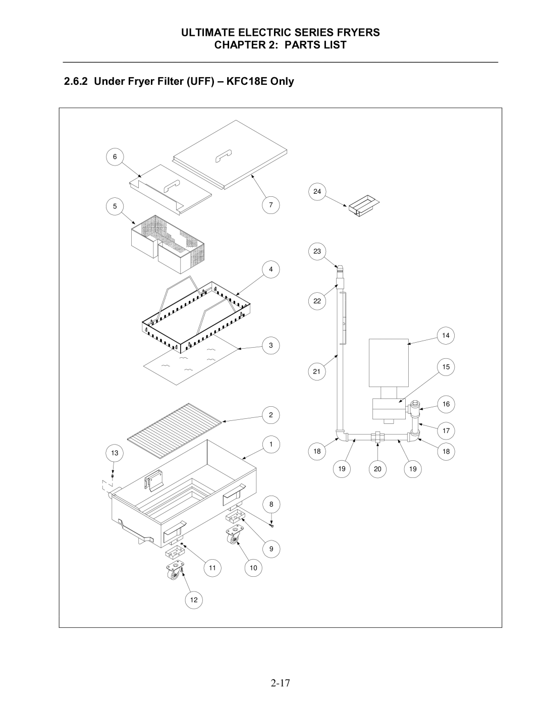 Frymaster Ultimate Electric Series manual Under Fryer Filter UFF KFC18E Only 