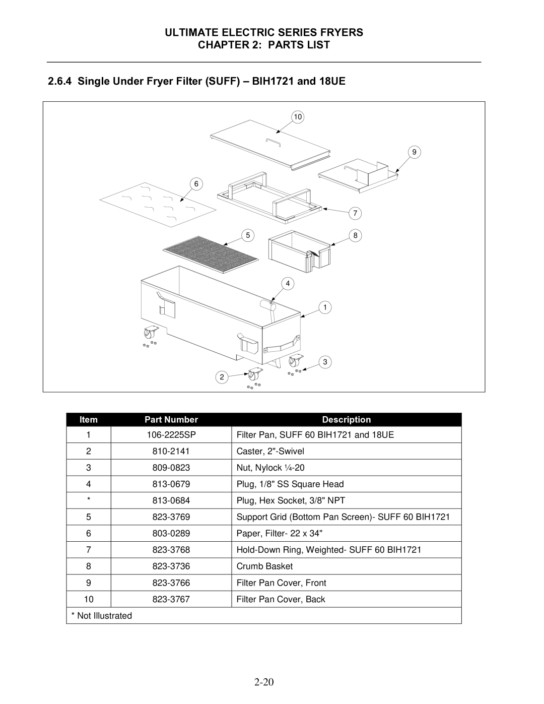 Frymaster Ultimate Electric Series manual Single Under Fryer Filter Suff BIH1721 and 18UE 