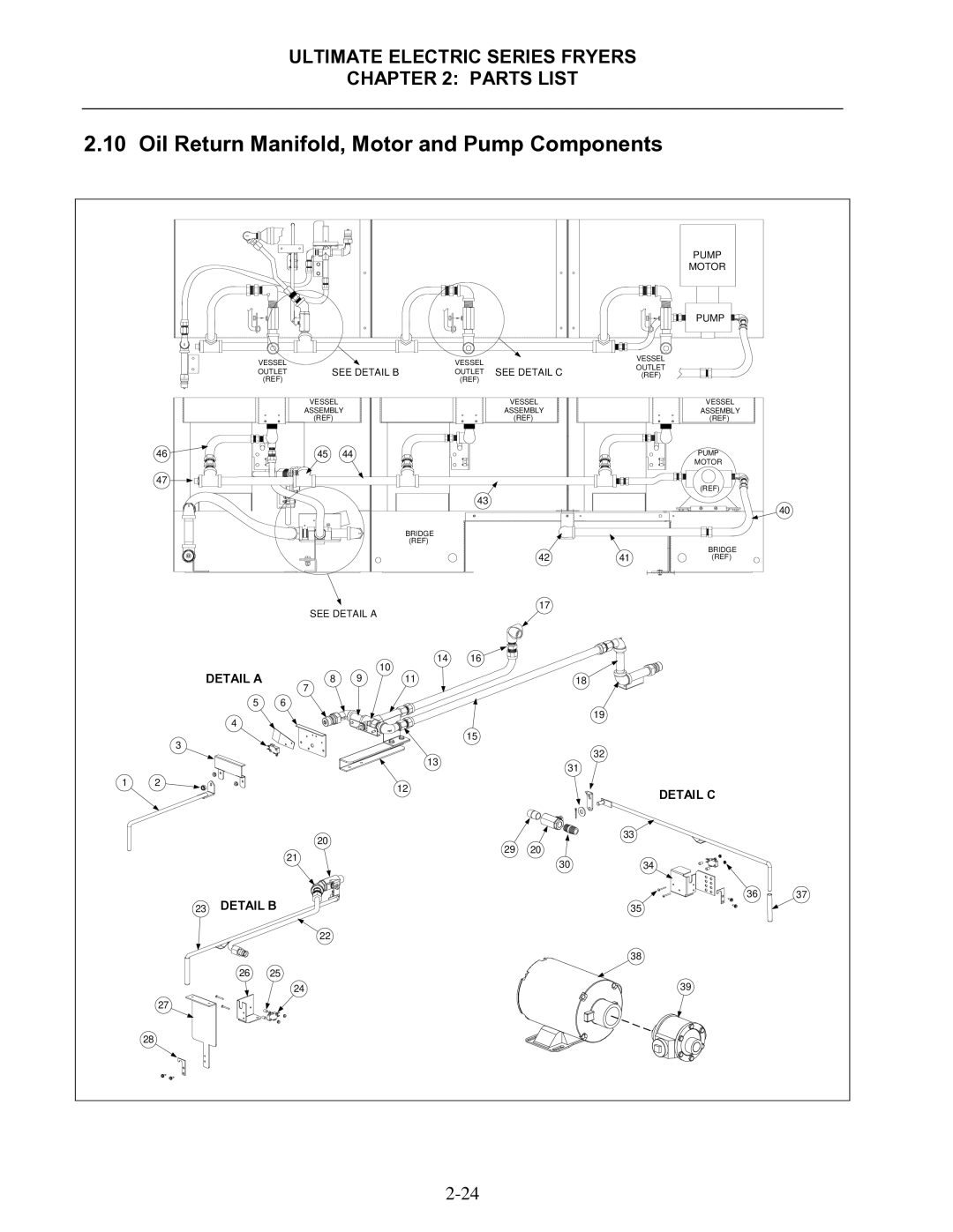 Frymaster Ultimate Electric Series manual Oil Return Manifold, Motor and Pump Components 