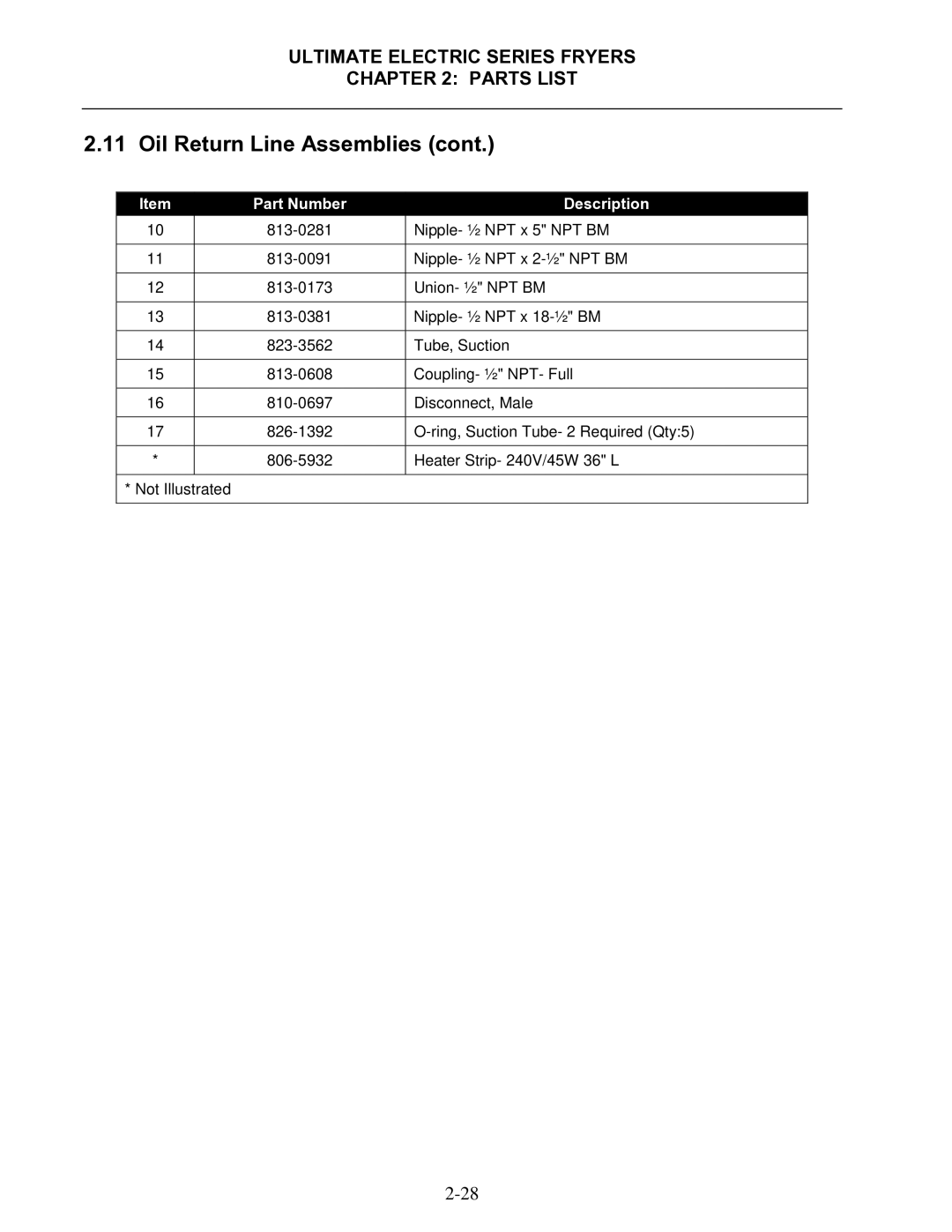 Frymaster Ultimate Electric Series manual Oil Return Line Assemblies 