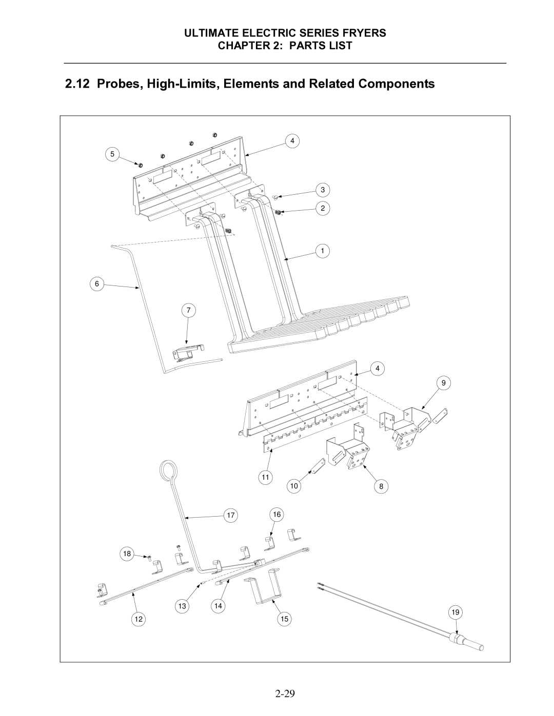 Frymaster Ultimate Electric Series manual Probes, High-Limits, Elements and Related Components 