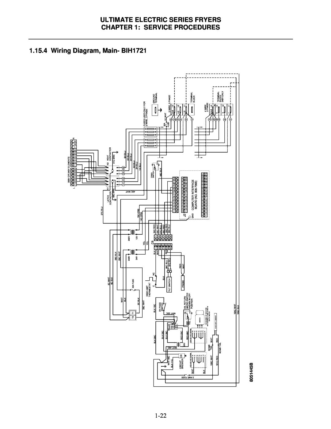 Frymaster Ultimate Electric Series manual Wiring Diagram, Main- BIH1721, 8051445B 
