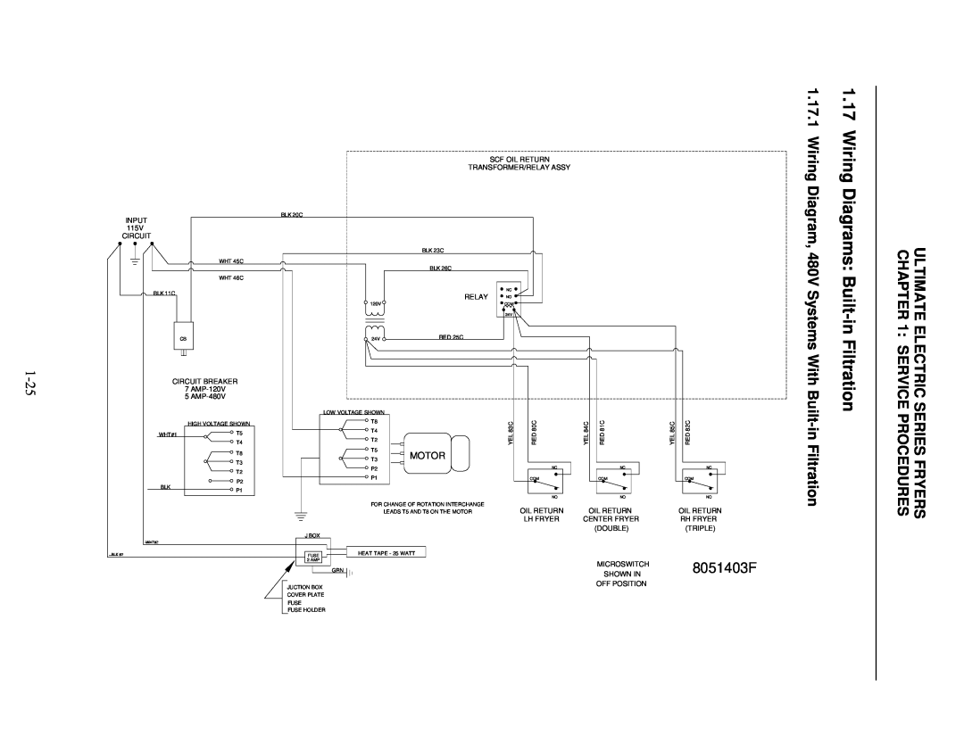 Frymaster Ultimate Electric Series 1.17, Wiring Diagrams Built-in, Filtration, Wiring Diagram, 480V Systems, With Built-in 