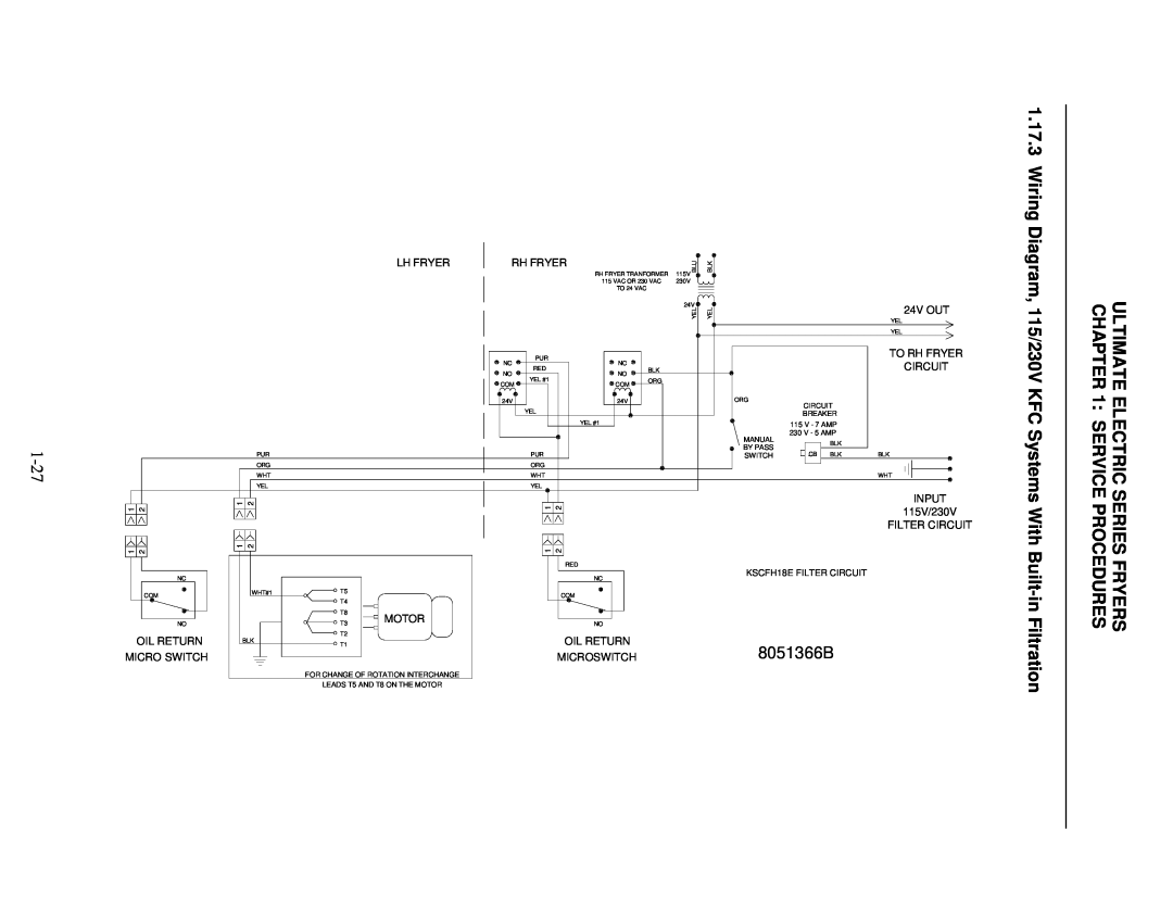 Frymaster Ultimate Electric Series manual Wiring Diagram, 115/230V KFC Systems, Ultimate Electric Service, Lh Fryer, Input 