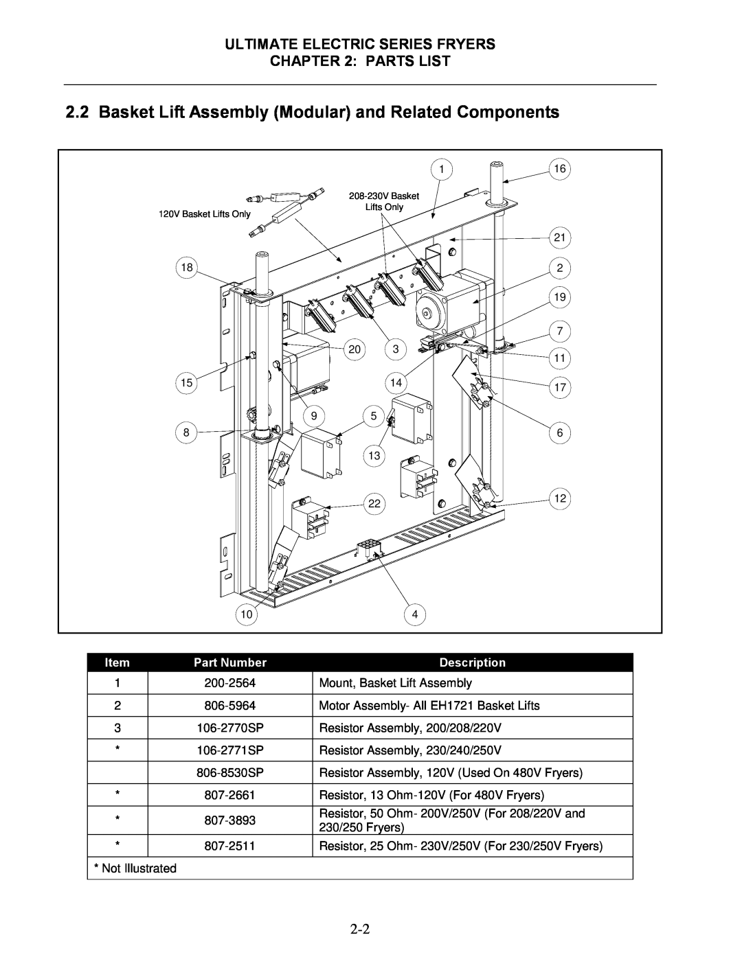 Frymaster manual Parts List, Ultimate Electric Series Fryers, Part Number, Description 