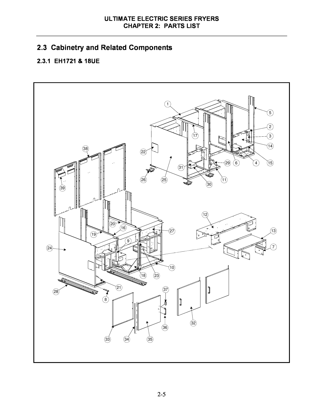 Frymaster manual Cabinetry and Related Components, 2.3.1 EH1721 & 18UE, Ultimate Electric Series Fryers, Parts List 
