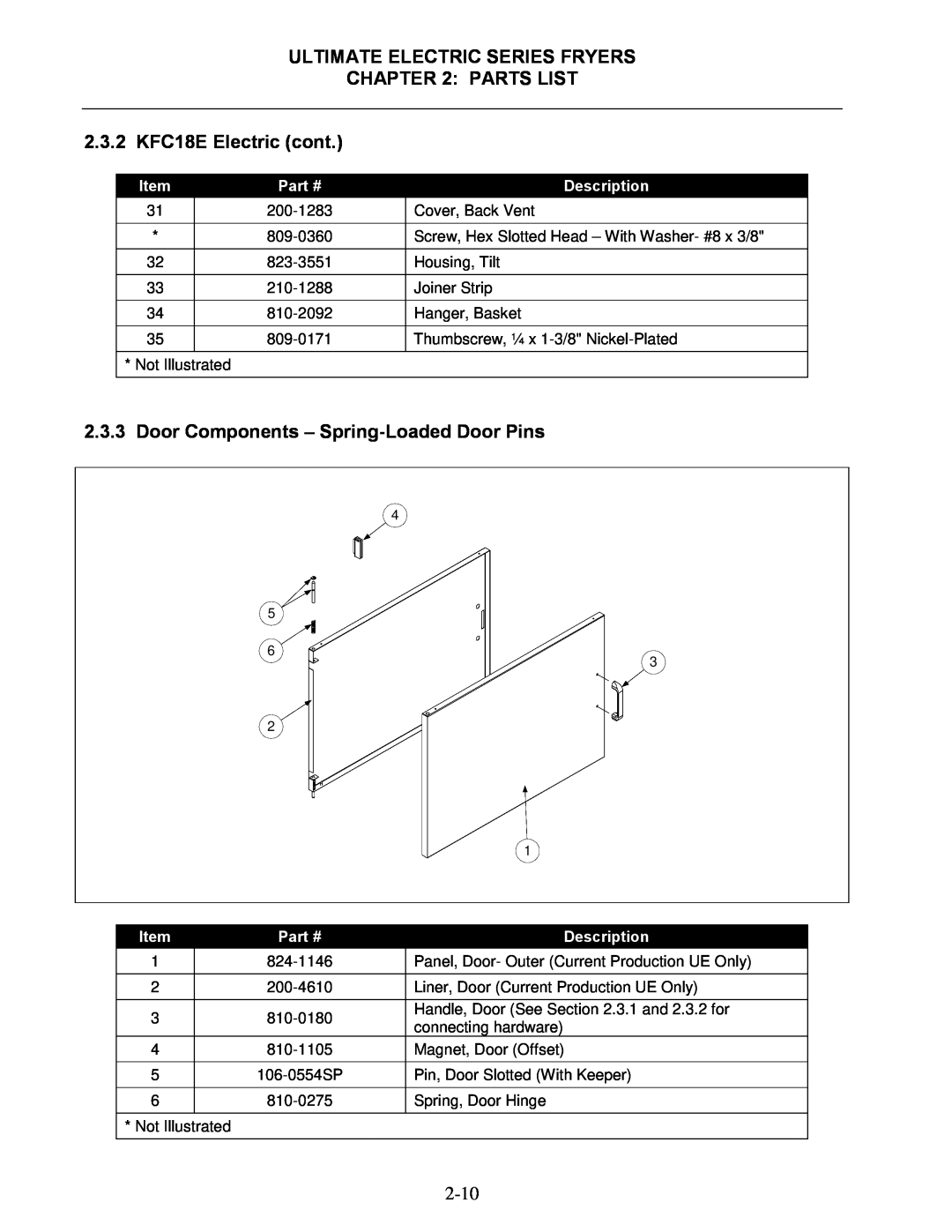 Frymaster manual Door Components - Spring-LoadedDoor Pins, Ultimate Electric Series Fryers, Description 