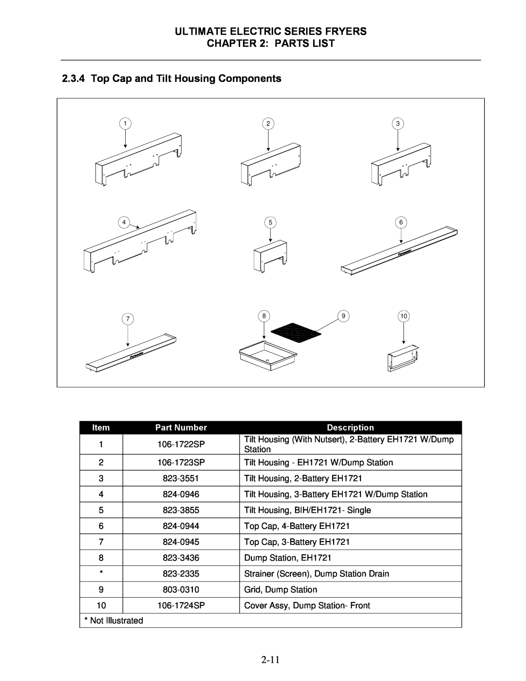 Frymaster Top Cap and Tilt Housing Components, Ultimate Electric Series Fryers, Parts List, Part Number, Description 