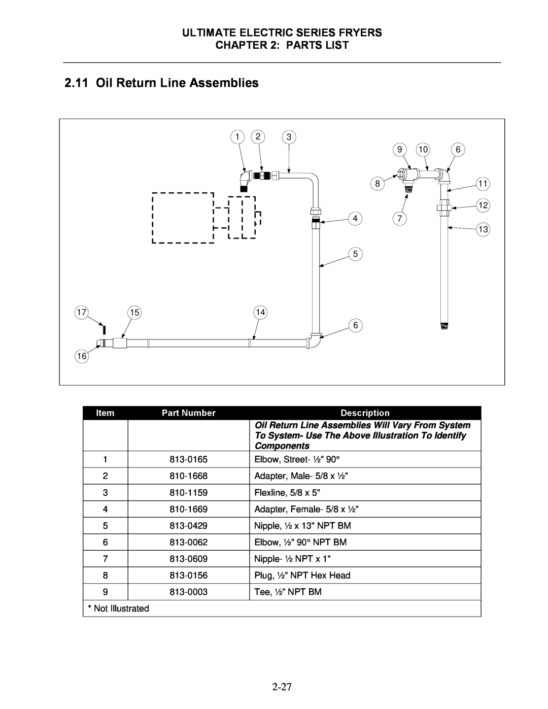 Frymaster Oil Return Line Assemblies, Ultimate Electric Series Fryers, Parts List, Part Number, Description, Components 